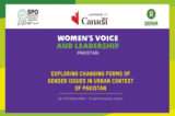 Exploring Changing Forms of Gender Issues In Urban Context Of Pak By Prof Raana Malik – Punjab University-Lahore